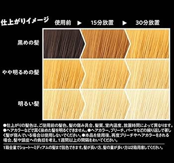 Amazon.co.jp: 【医薬部外品】 got2b(ゴットゥービー